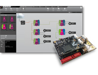 DYNARC Platform for Distributed Real-Time Control & Data Acquisition Systems