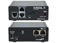 WEMLink™ EtherCAT WEMLink™ EtherCAT