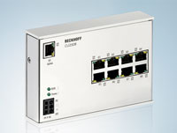 Real-time Ethernet Port Multiplier CU2508