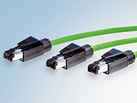 RJ45 connector and Industrial Ethernet/EtherCAT cable