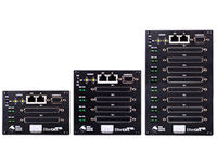 EtherCAT Cube Chassis EtherCAT Cube Chassis