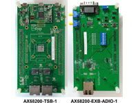 AX58200 ADIO Demo Kit AX58200 ADIO Demo Kit
