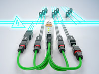 EtherCAT-I/O-Produkte, Analog-Eingang, Leistung und Energie