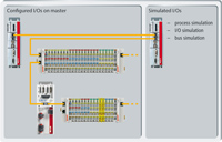 TE1111 | TC3 EtherCAT Simulation TE1111 | TC3 EtherCAT Simulation