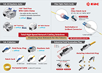Wire harness, cable assembly and patch cord Wire harness, cable assembly and patch cord