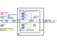 EtherCAT Acquisition Library for LabVIEW EtherCAT Acquisition Library for LabVIEW
