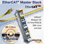 EtherCAT Master Stack for embedded (real-time) OS EtherCAT Master Stack for embedded (real-time) OS