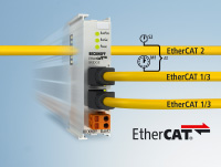 EtherCAT Bridge Terminal EL6692