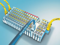 EtherCAT/Ethernet Switchport Terminals EtherCAT/Ethernet Switchport Terminals