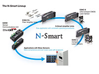 N-Smart センサ シリーズ