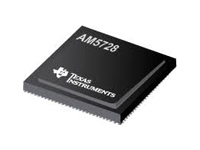 Sitara™ AM5728 Processor